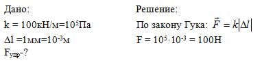 силы упругости точка приложения силы. pic121. силы упругости точка приложения силы фото. силы упругости точка приложения силы-pic121. картинка силы упругости точка приложения силы. картинка pic121.