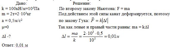силы упругости точка приложения силы. pic122. силы упругости точка приложения силы фото. силы упругости точка приложения силы-pic122. картинка силы упругости точка приложения силы. картинка pic122.