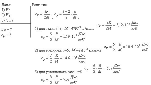 На рисунке изображен процесс происходящий с 1 моль гелия минимальное 100